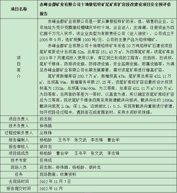 赤峰金都礦業(yè)有限公司十地銀鉛鋅礦尾礦庫擴(kuò)容技改建設(shè)項目安全預(yù)評價報告