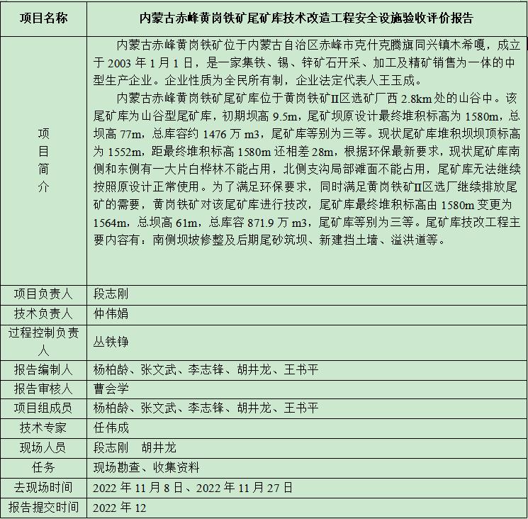 內蒙古赤峰黃崗鐵礦尾礦庫技術改造工程安全設施驗收評價報告